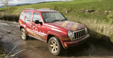 Off Road at Knockhill